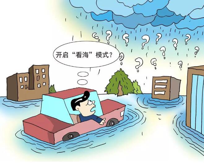 海绵城市防洪防涝插图