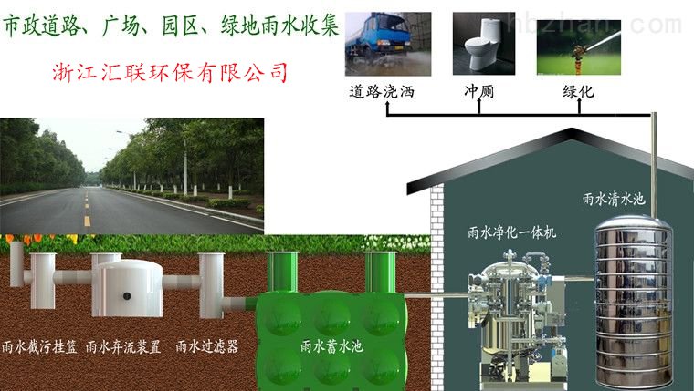 市政雨水收集