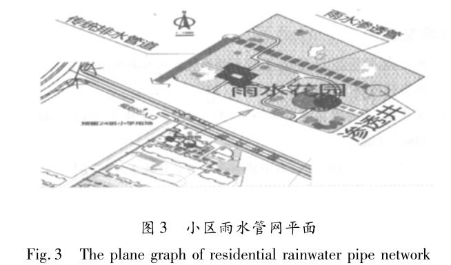 小区雨水收集回用系统插图1