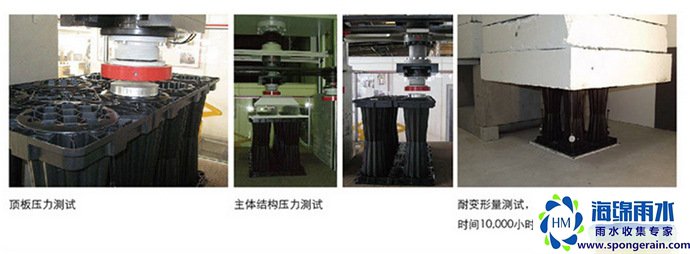 雨水蓄水模块插图4 雨水收集模块