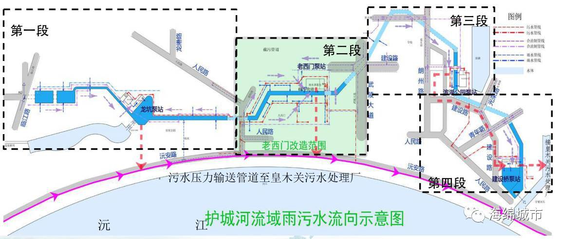 海绵城市怎么防止内涝插图