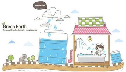 家庭雨水回收工作原理插图