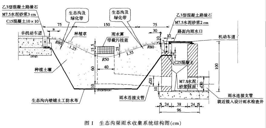 雨水收集系统