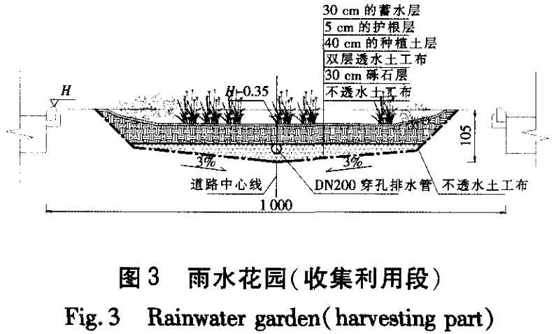 高架桥雨水收集插图4