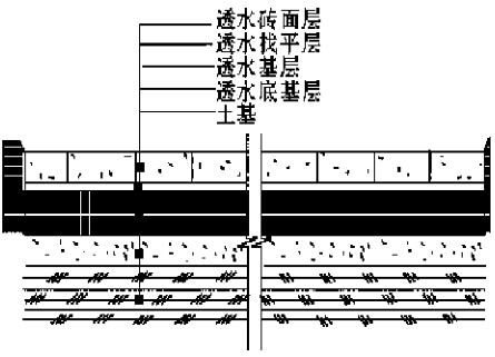 小区雨水利用方案插图2