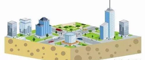 海绵城市建设与低影响开发技术插图
