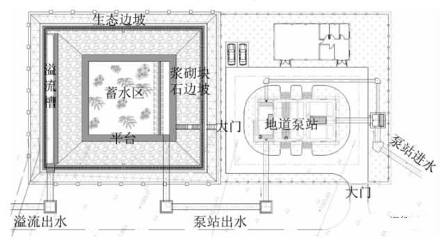 雨水蓄滞塘平面图