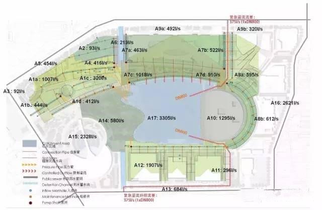 排水防涝设施布局方案