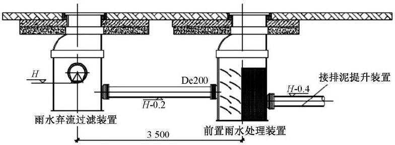 雨水弃流过滤装置和前置雨水处理装置施工剖面