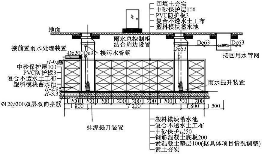 模块施工安装剖面