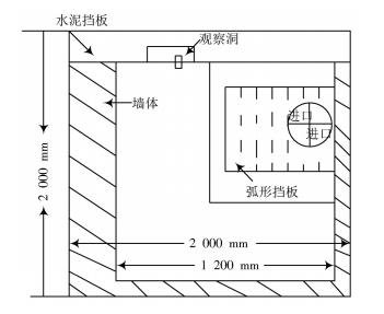 旋流分离系统的具体设计结构