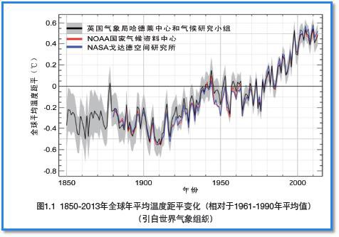 海绵城市有什么意义插图3