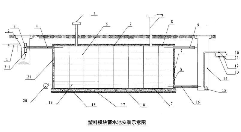 塑料模块蓄水池安装示意图