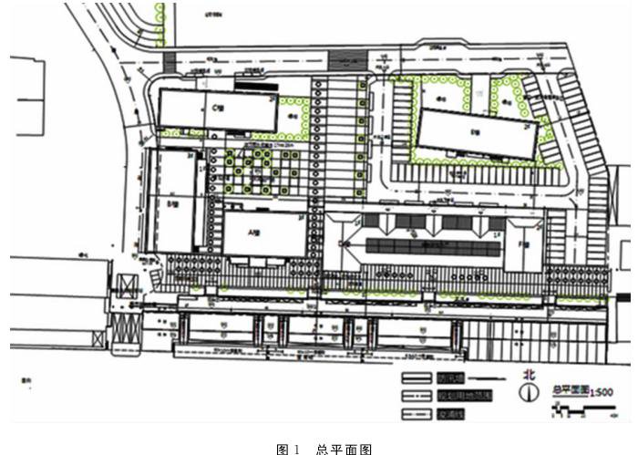 雨水收集系统怎么造价插图