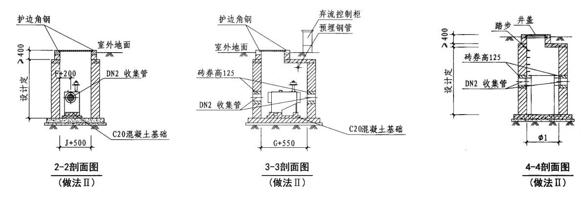 雨水弃流装置和雨水弃流系统插图3