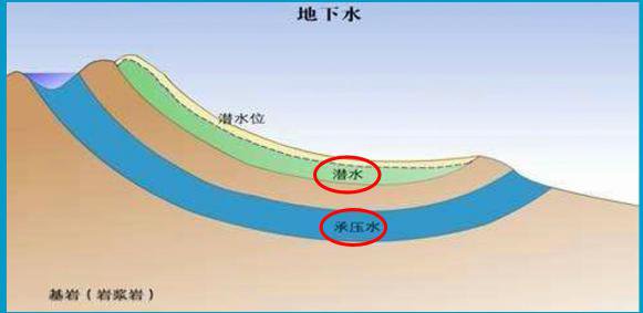 中国水资源有多稀缺插图9