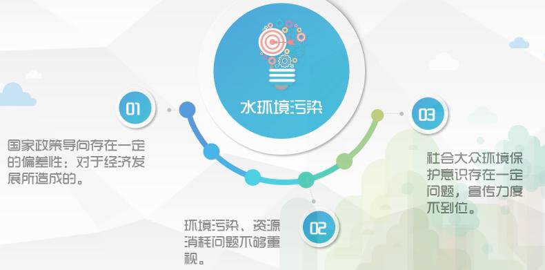 中国水资源有多稀缺插图26