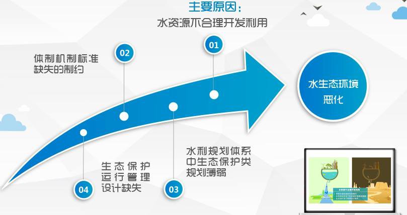 中国水资源有多稀缺插图28