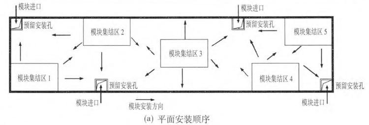 水池内PP模块安装顺序