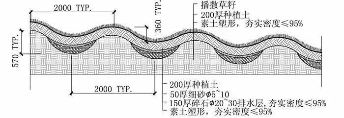 透水铺装有哪些插图13