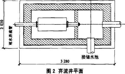 雨水弃流井平面