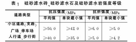 硅砂滤水砖