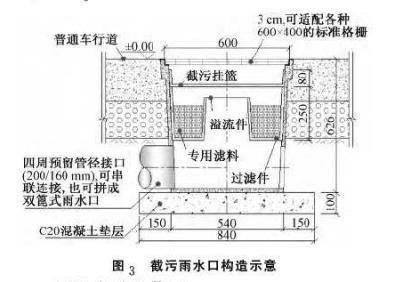 截污雨水口构造示意