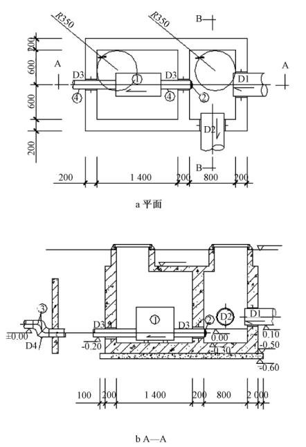 雨水初期弃流装置的平面图和剖面